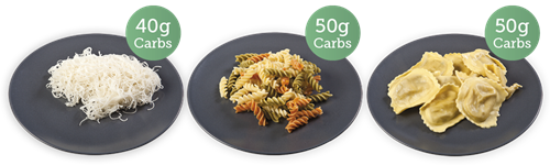 Rice noodles - 40g carbs; pasta twists - 50g carbs; ravioli - 50g carbs